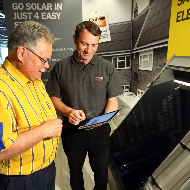 Ikea Solar excap Customer Journey