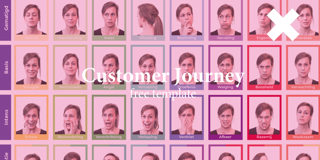 Customer Journey Template by excap
