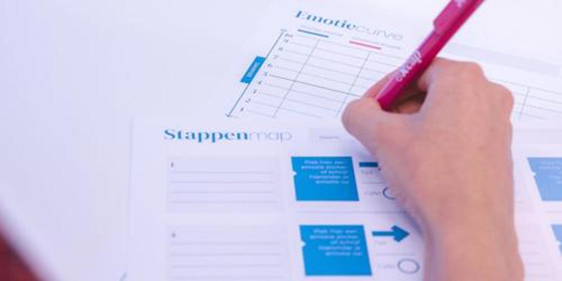 Excaplainer - klantreizen: Customer Journey Mapping